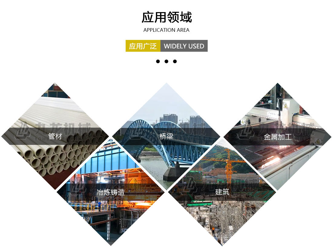 廢舊汽車(chē)破碎機應用領(lǐng)域